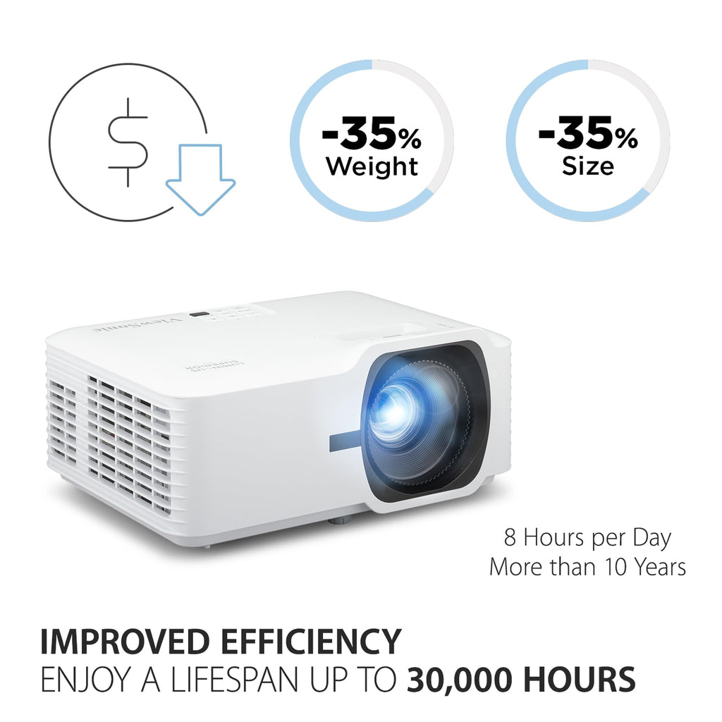 ViewSonic LS740HD 5000 Lumens 1080p Laser Projector with 1.3x Optical Zoom, H/V Keystone, 4 Corner Adjustment, and 360 Degrees Projection for