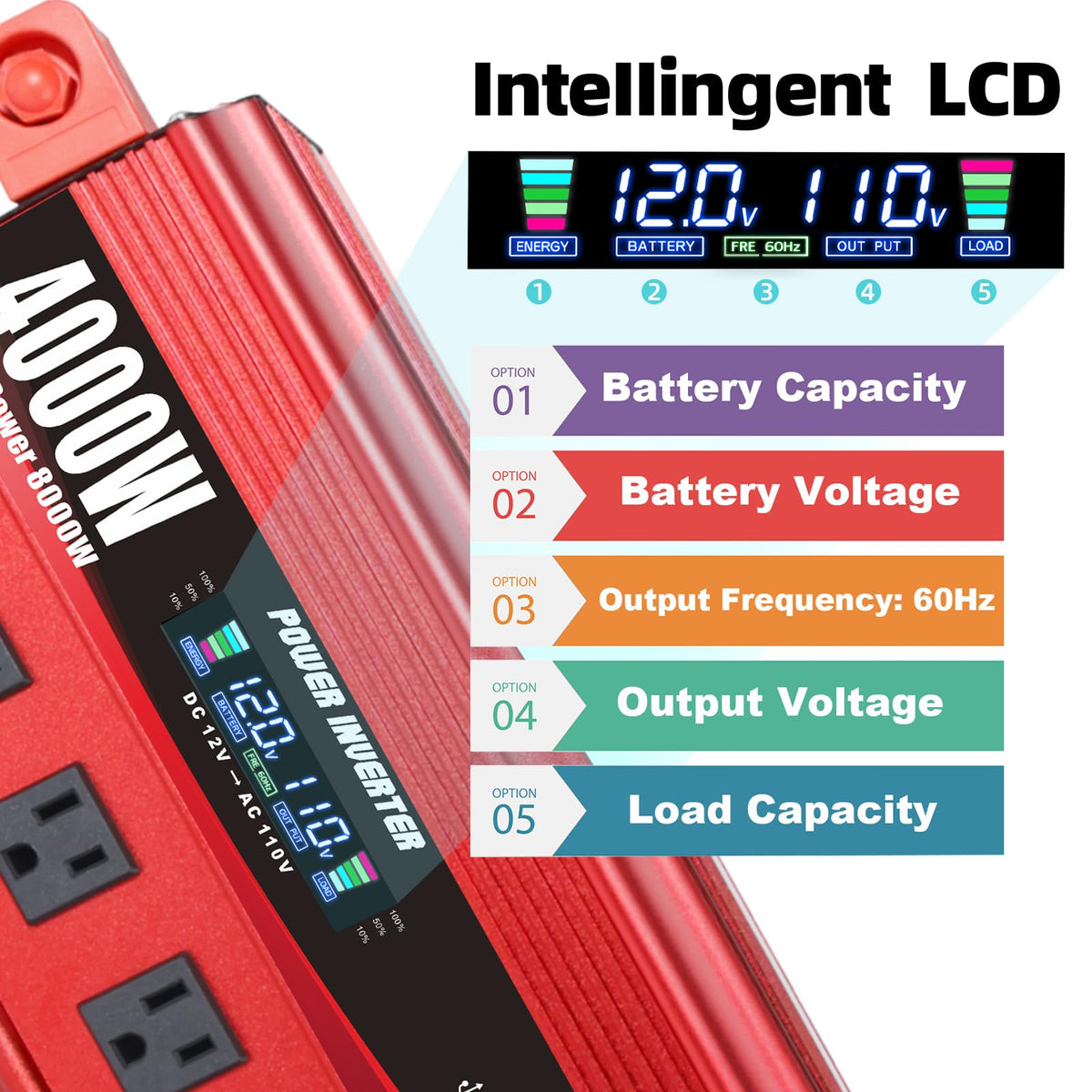 4000W Power Inverter 12V to 110V/120V DC to AC with LCD Display, Remote Controller 5 x AC Outlets and 4 x 3.1A USB Car Adapter for Car Truck Boat RV