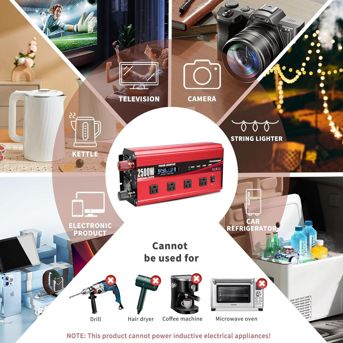 4000W Power Inverter 12V to 110V/120V DC to AC with LCD Display, Remote Controller 5 x AC Outlets and 4 x 3.1A USB Car Adapter for Car Truck Boat RV