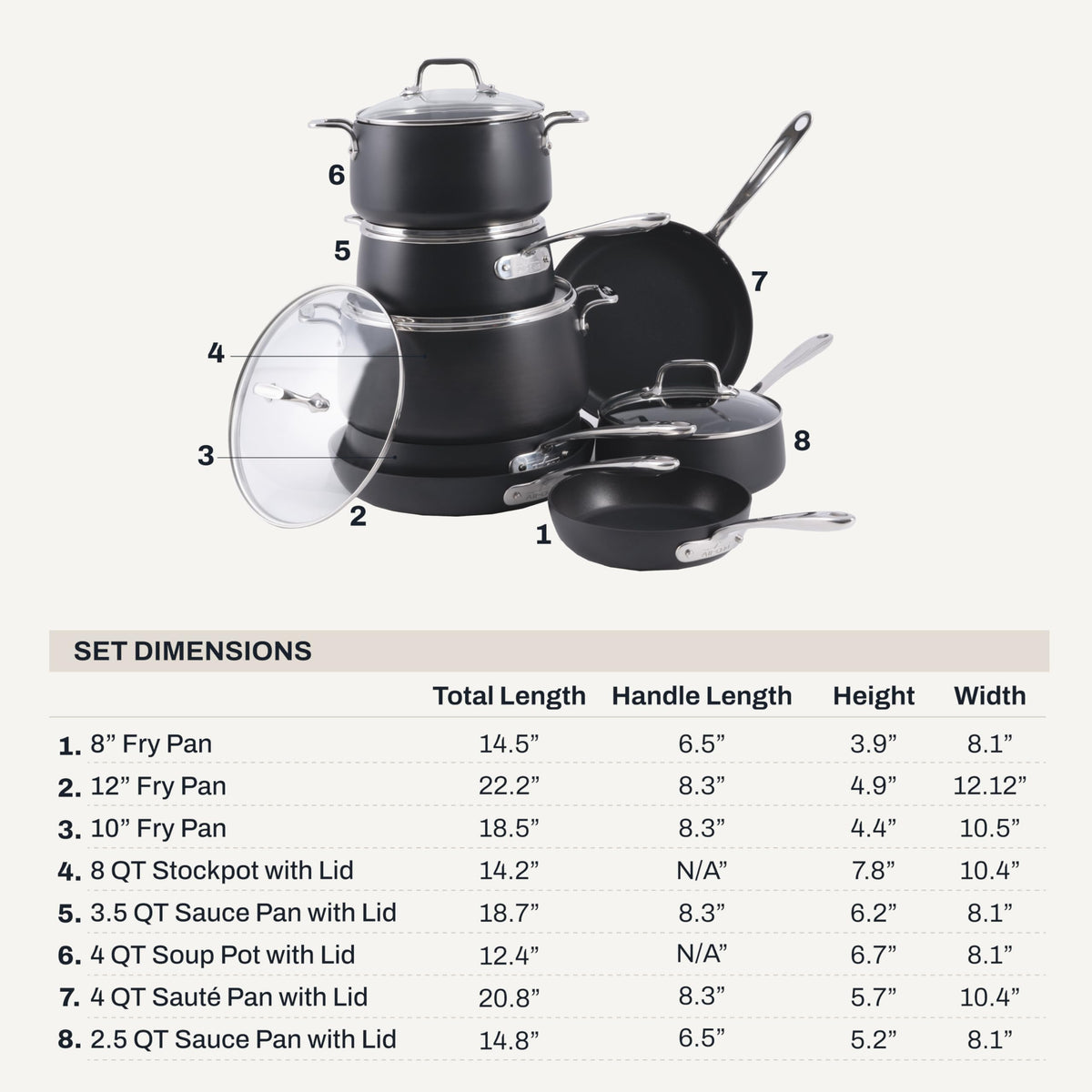 All-Clad HA1 Hard Anodized Nonstick Pots and Pans Set Non Stick Cookware Sets, Oven Broiler Safe 500F, Black