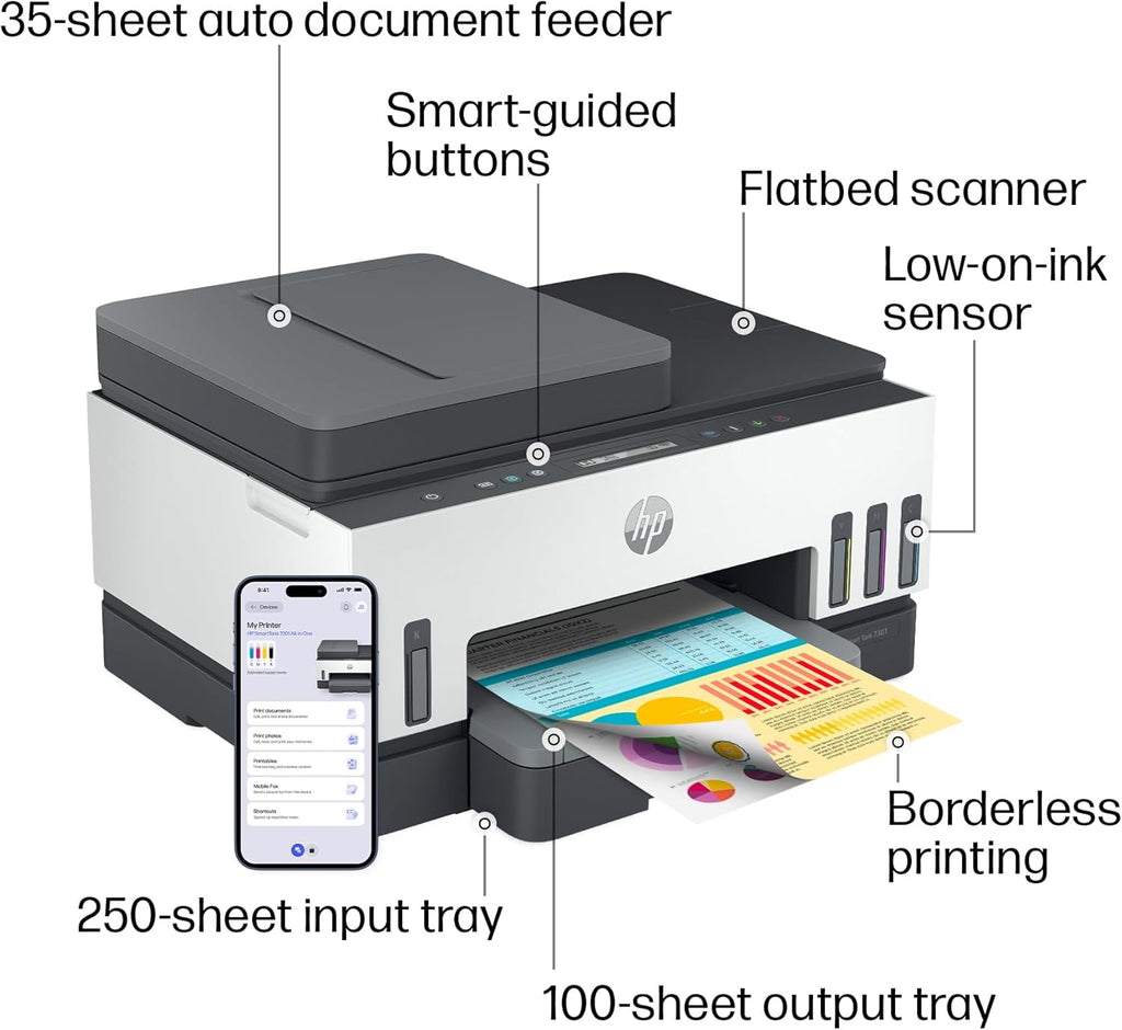 HP Smart Tank 7301 Wireless All-in-One Ink Tank Printer, Scanner, Copier with 2 Years of Ink Included, Best-for-Home Office, Cartridge-Free