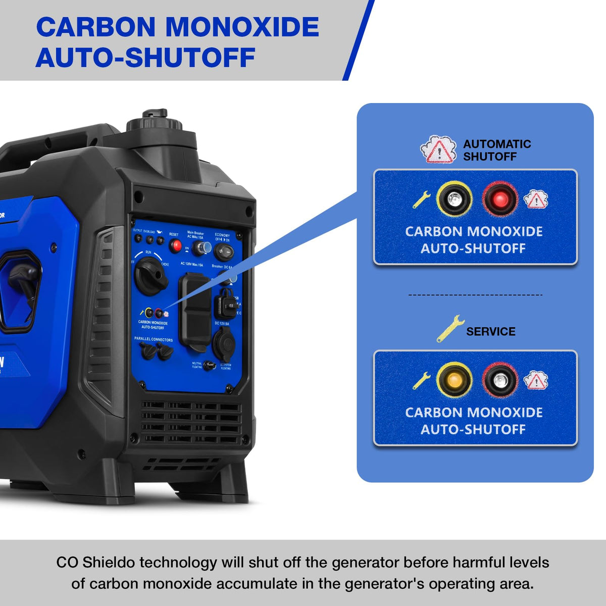 BILT HARD Gas Generator 2500W, 80cc 4 Stroke Quiet Inverter Generator with CO Sensor, Parallel Ready,120V AC Duplex Receptacle and 12V DC Output