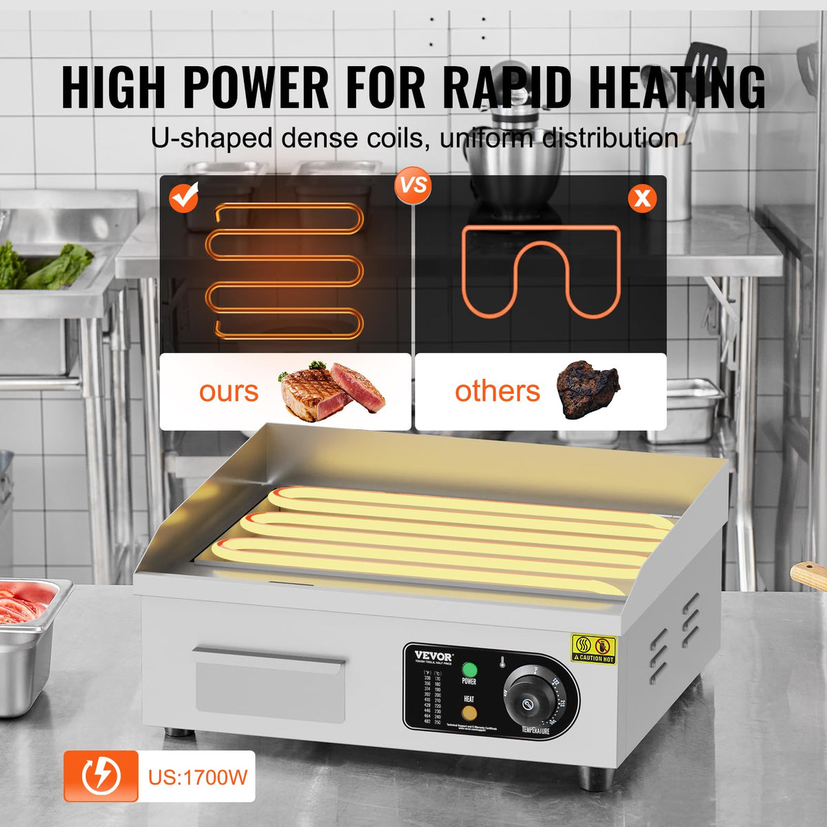VEVOR Upgraded Commercial Electric Griddle, 2800W Stainless Steel Countertop Flat Top Grill, 26'' Griddle Grill with 2 Shovels and 2 Brushes, 122H