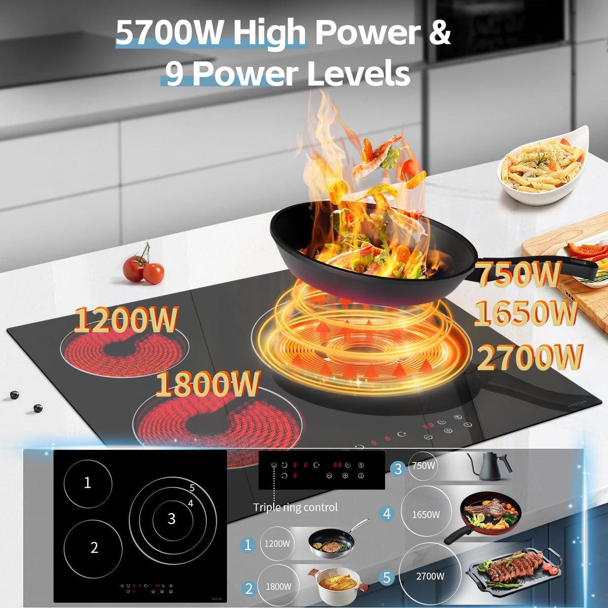 Noxton 30 Inch Electric Cooktop, 8400W 5 Burners Built-in Radiant Electric Stove Top, Slider Control, 9 Power Levels, Child Safety Lock, Timer, 220