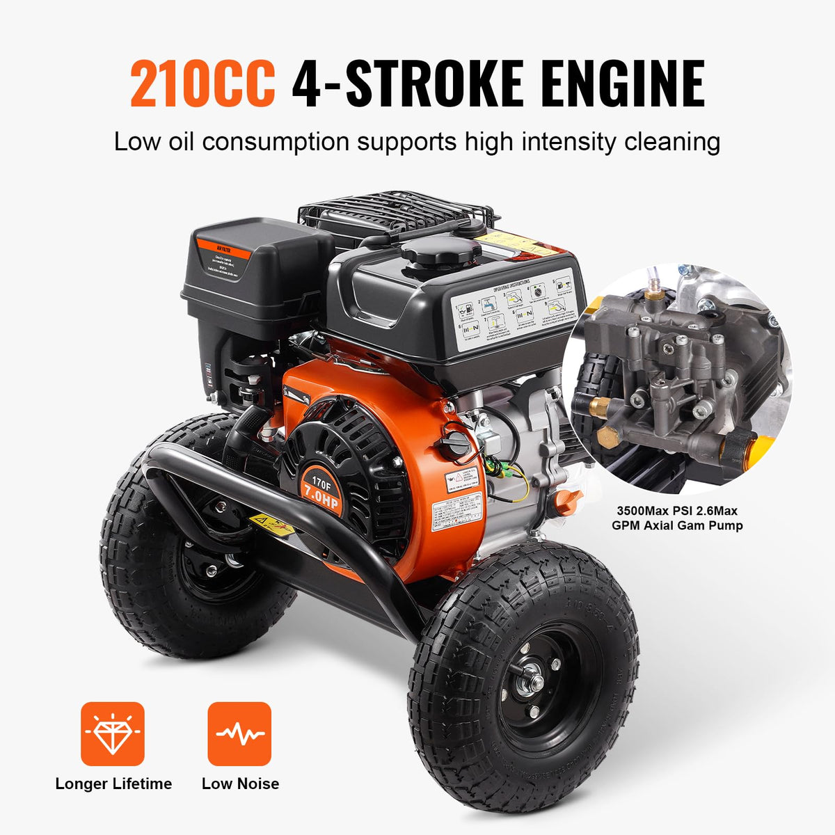 VEVOR Gas Powered Pressure Washer 3400 PSI 2.6 GPM, with Spray Gun and Extension Wand, 5 Quick Connect Nozzles, Copper Pump
