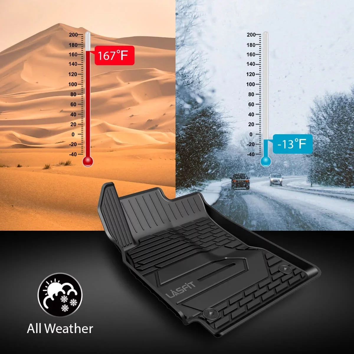 Row Weather only),All Fit Grand Mats （Fit Floor Seating Set Durango 2015 ONLY）,for TPE 2013-2021 Dodge on rs Bench Cherokee for Jeep Seating Bench Floor (Fit 2nd Lasfit 2013-