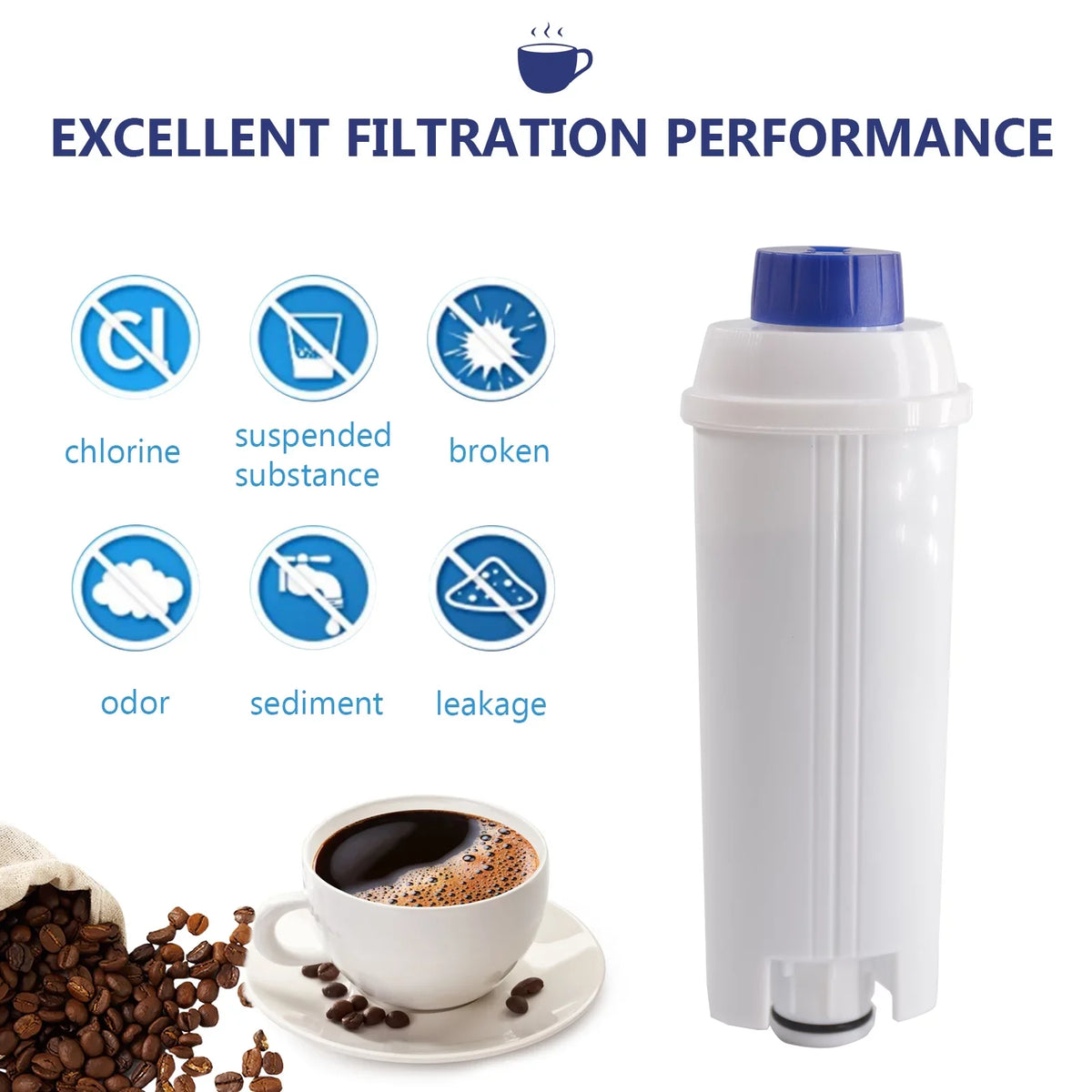 Filter Coffee Coffee Delonghi Machine DSL Filter with 4Pcs Cartridge for C002 Machine Coffee Filter Compatible Maker Replacement Coffee Filter Accessory Maker Replacement
