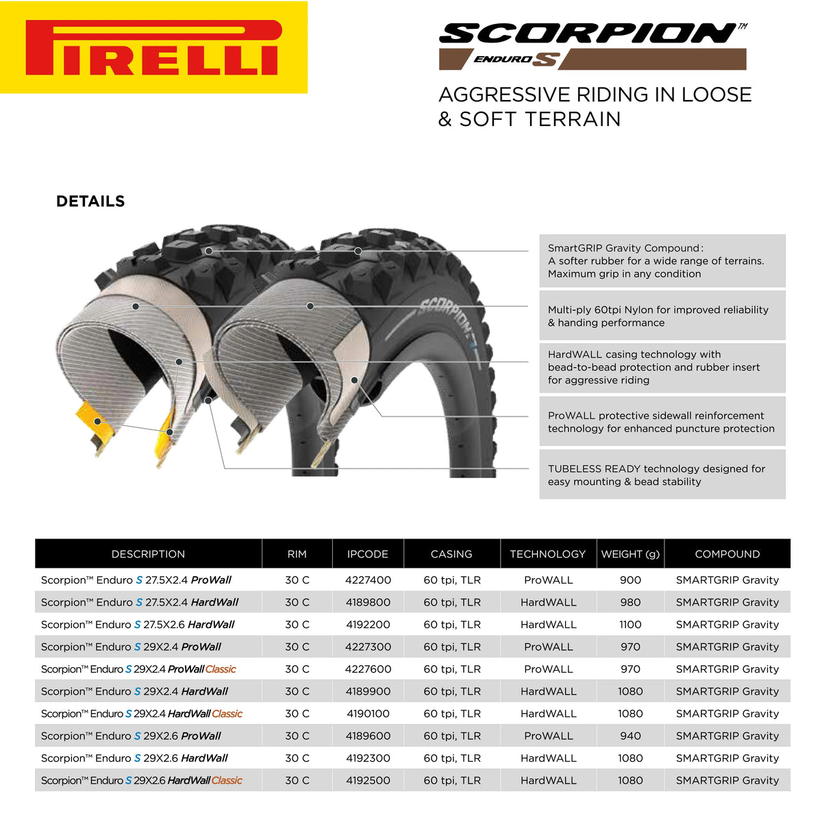 for 23/32-622 MTB Clincher Pirelli Scorpion Enduro HardWall less 29" Grip x TLR, Tire S Enduro Ready + Unmatched and 2.4 Mountain Reliability Classic Bicycle Riding, Extreme Enduro Casing SmarTUBE