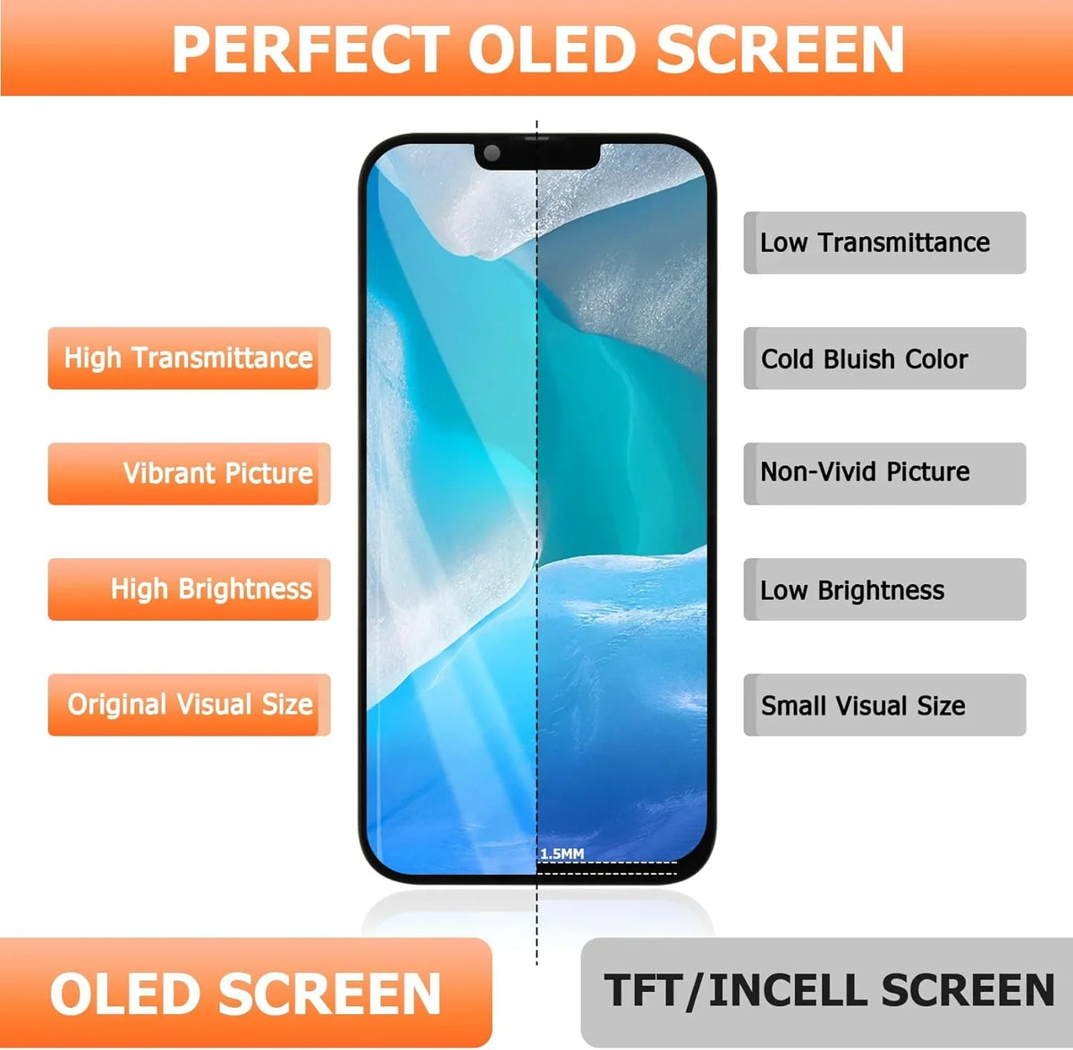 Oneplus (Support Part KB2001 KB2000 Fingerprint) 5G 8T+ Digitizer Repair Replacement KB2003 LCD Display Screen 8T KB2005 Touch Assembly for OLED Screen