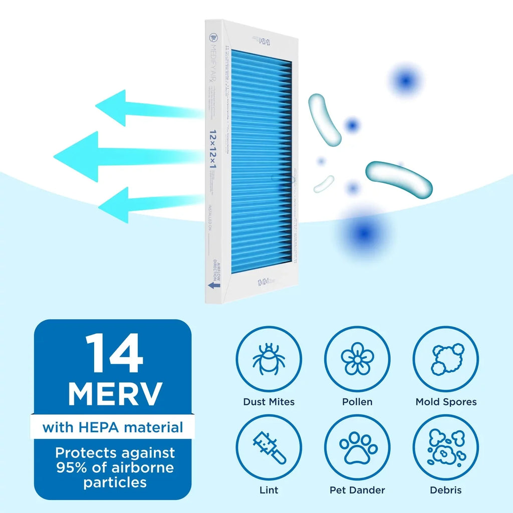 14, Medify Filter 2-Pack) Cleaning (MERV Particles 95% Air 12x12x1 Air Pleated HEPA