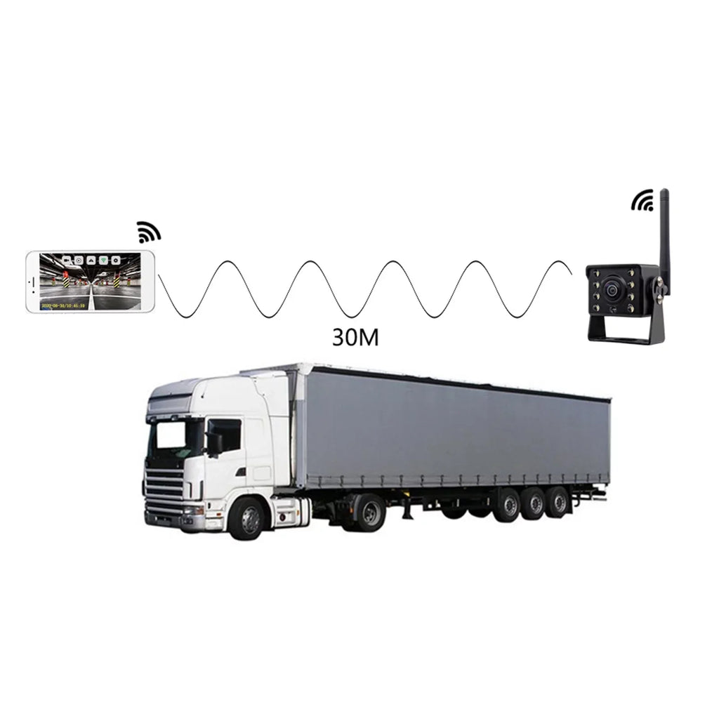 Wireless Reversing Bus HD ~36V View Rear Truck , Monitor Carevas Vision Liquidproof Night IP67 Reverse Car Automobile Backup