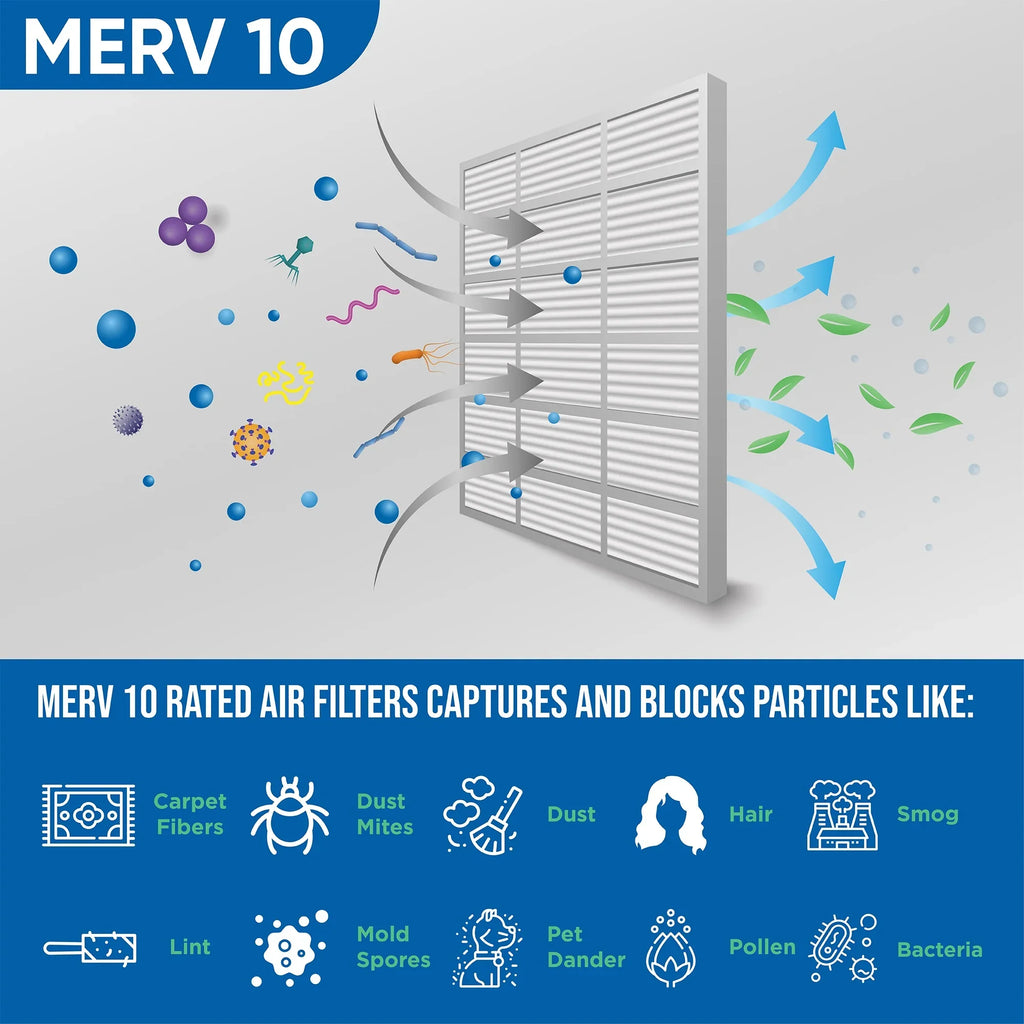 Pack 12 10 x Pleated Filters & Furnace of Merv 1 20 AC for x 18 Air
