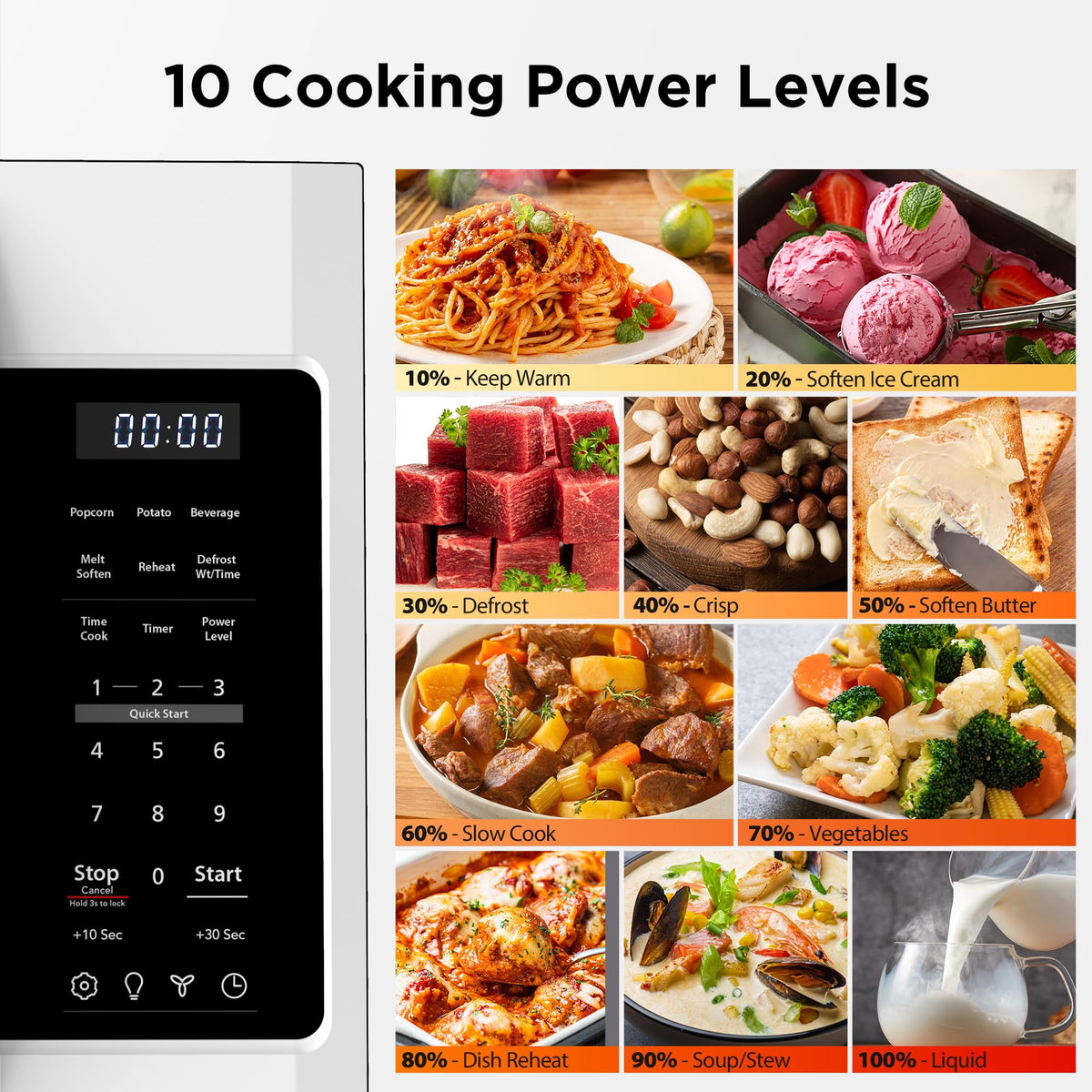 BLACK+DECKER EM044KB19 Over The Range Microwave Oven with One Touch, 1000 Watts, 400 CFM and Auto Cooking, OTR 1.9 Cu.ft