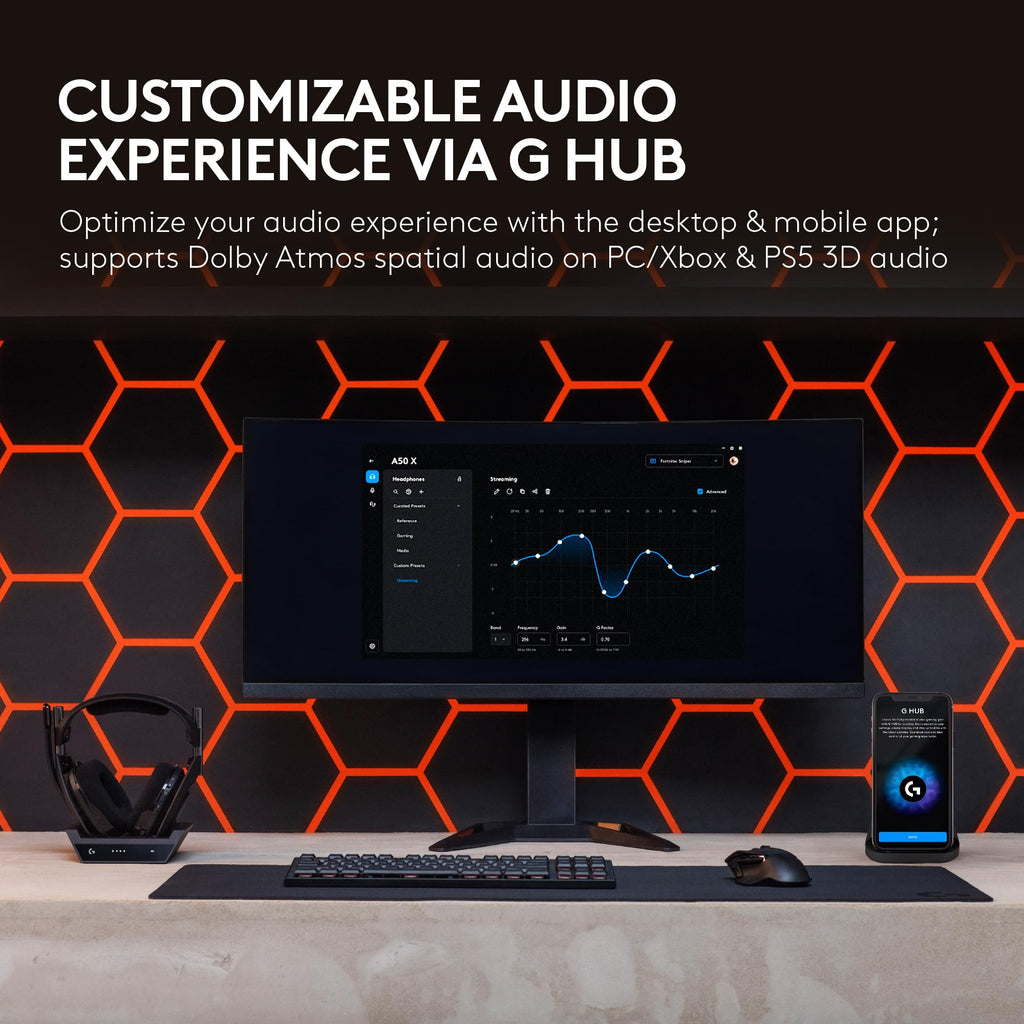 Logitech G Astro A50 X Multi-Platform Wireless Gaming Headset + Base Station for PS5/Xbox/PC: PLAYSYNC Video & Audio Switcher, HDMI 2.1 4K 120Hz VRR