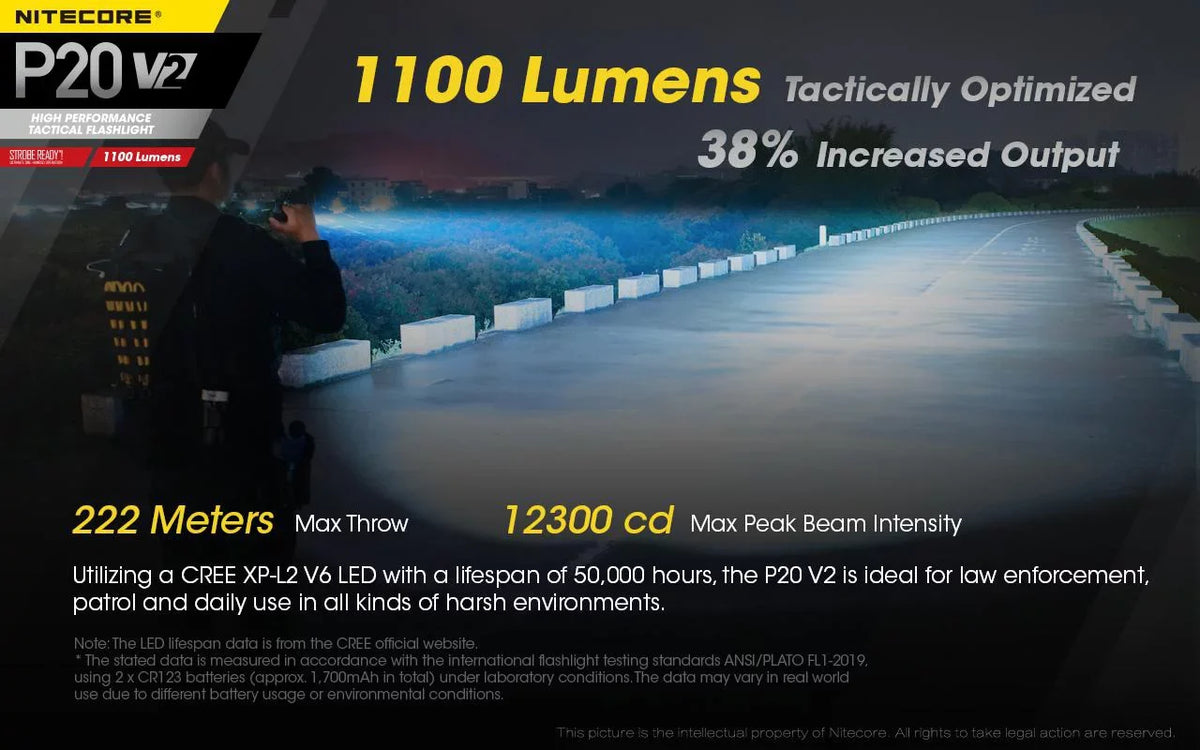 '- Battery, Tactical V2 Free - XP-L2 Flashlight Combo: Batteries P20 LED V6 Lumens +2x D2 1100 CREE Charger w/NL189 Nitecore CR123A Eco-Sensa