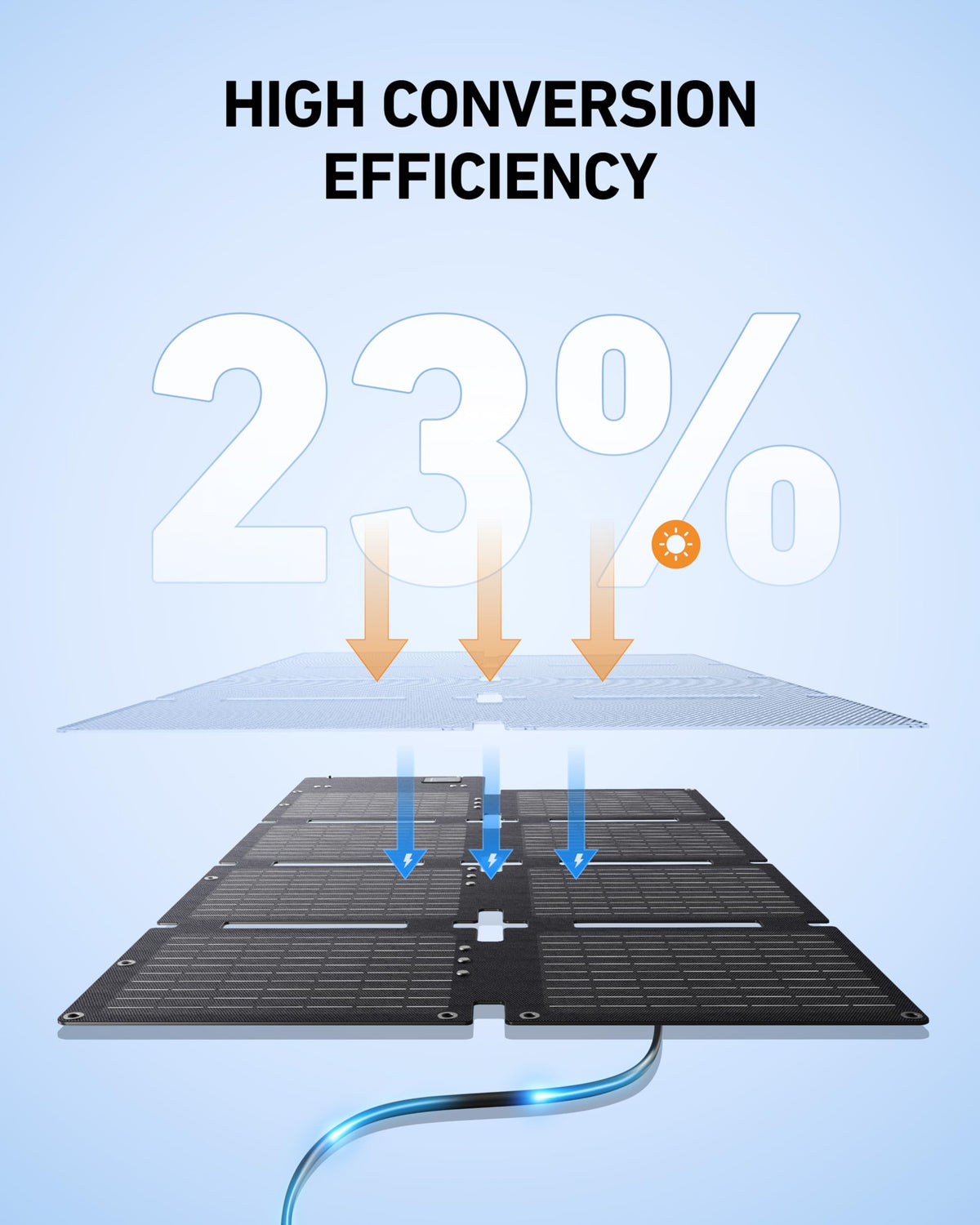 Anker Solar Generator SOLIX C300 with 60W Solar Panel, 288Wh Portable Power Station, 300W (600W Surge), LiFePO4 Battery, 140W Two-Way Fast Charging