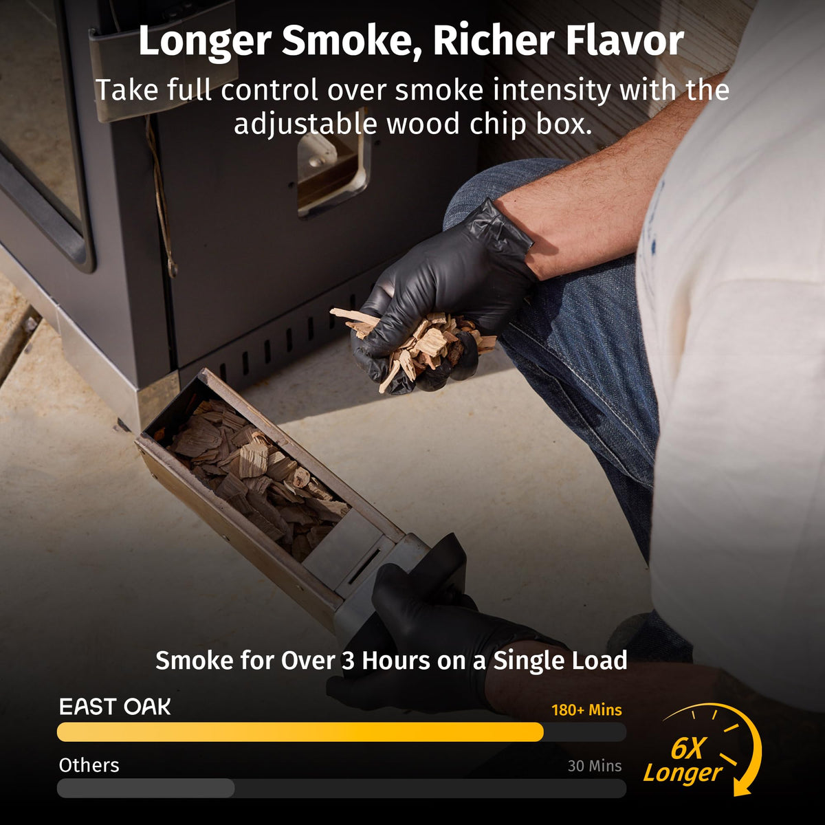 EAST OAK 30-inch Electric Smoker, Outdoor Smoker with Convenient Side Wood Chip Loader, 725 Sq Inches of Cooking, Digital Control and 4 Removable