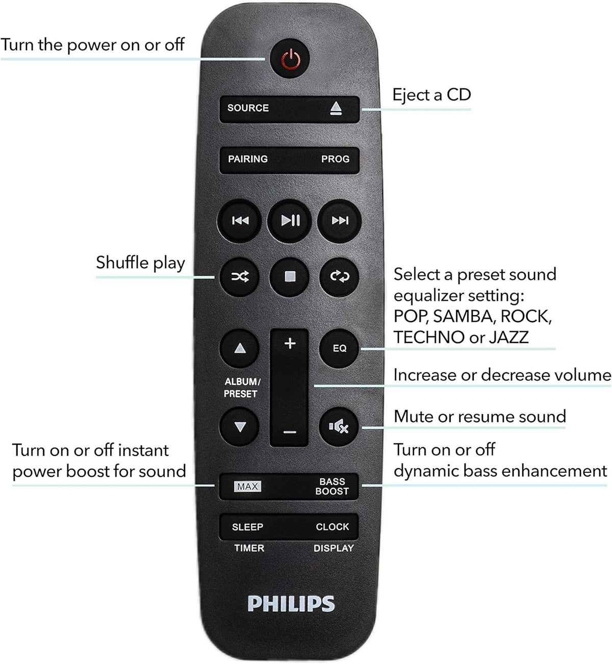 PHILIPS FX10 Bluetooth Stereo System for Home with CD Player , MP3, USB, FM Radio, Bass Reflex Speaker, 230 W, Remote Control Included