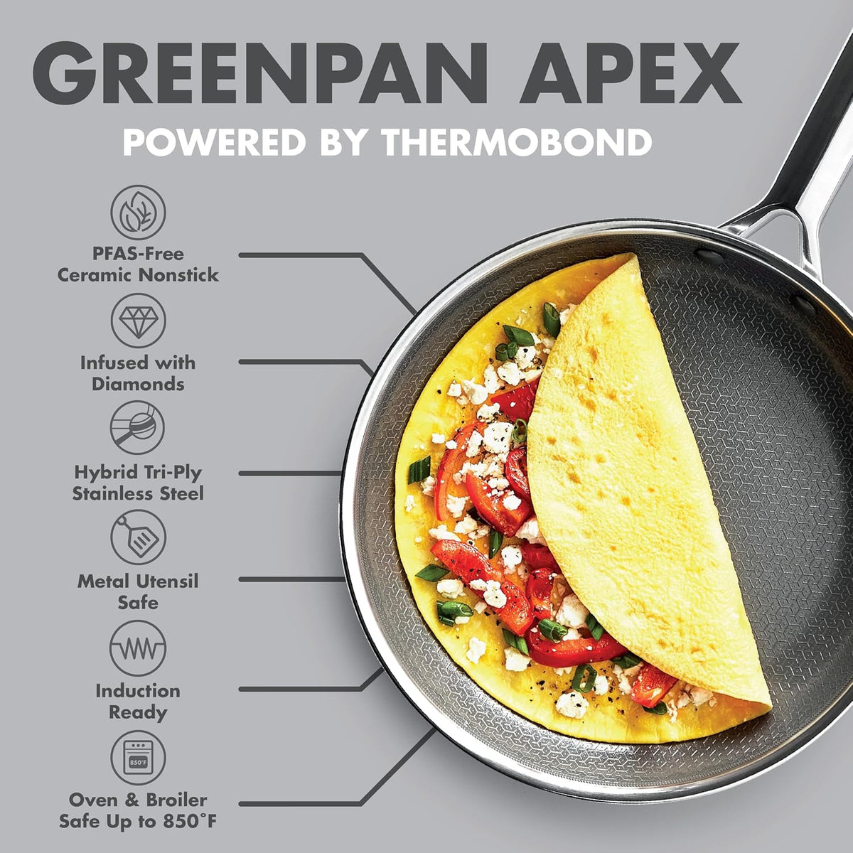 GreenPan Hybrid 13 Piece Nonstick Stainless Steel Cookware Set, APEX Tri-Ply Thermobond PFAS-Free Ceramic Pots & Pans, Induction & All Cooktop
