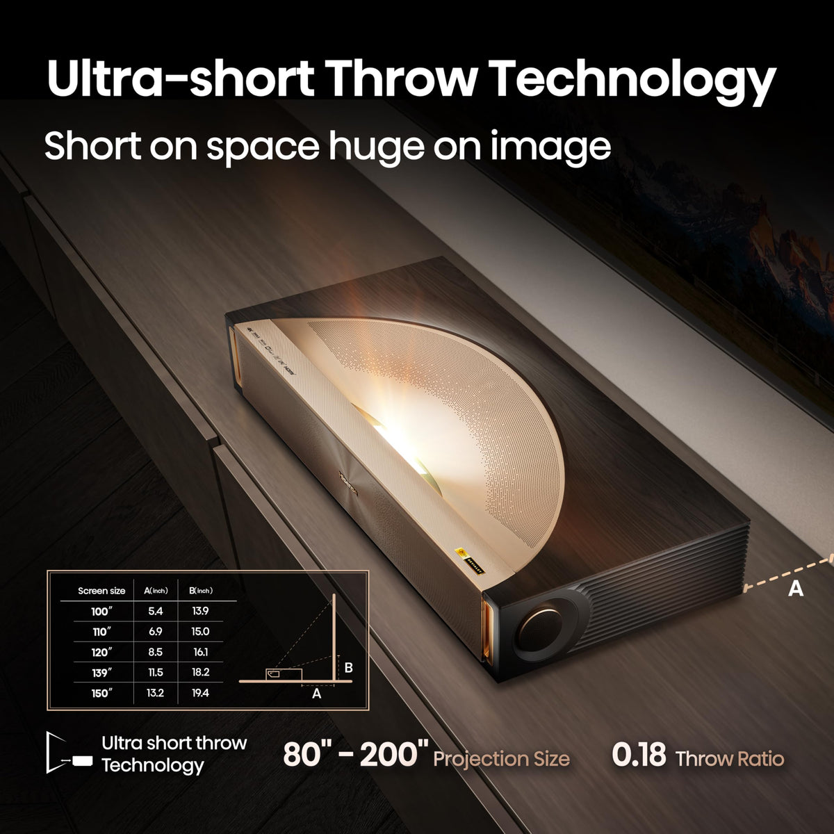 Hisense PX3-PRO Ultra Short Throw Triple Laser Projector, 4K UHD, 80 C 150, 3,000 Lumens, 3000:1 Contrast, Dolby Vision & Atmos, IMAX Enhanced, 240
