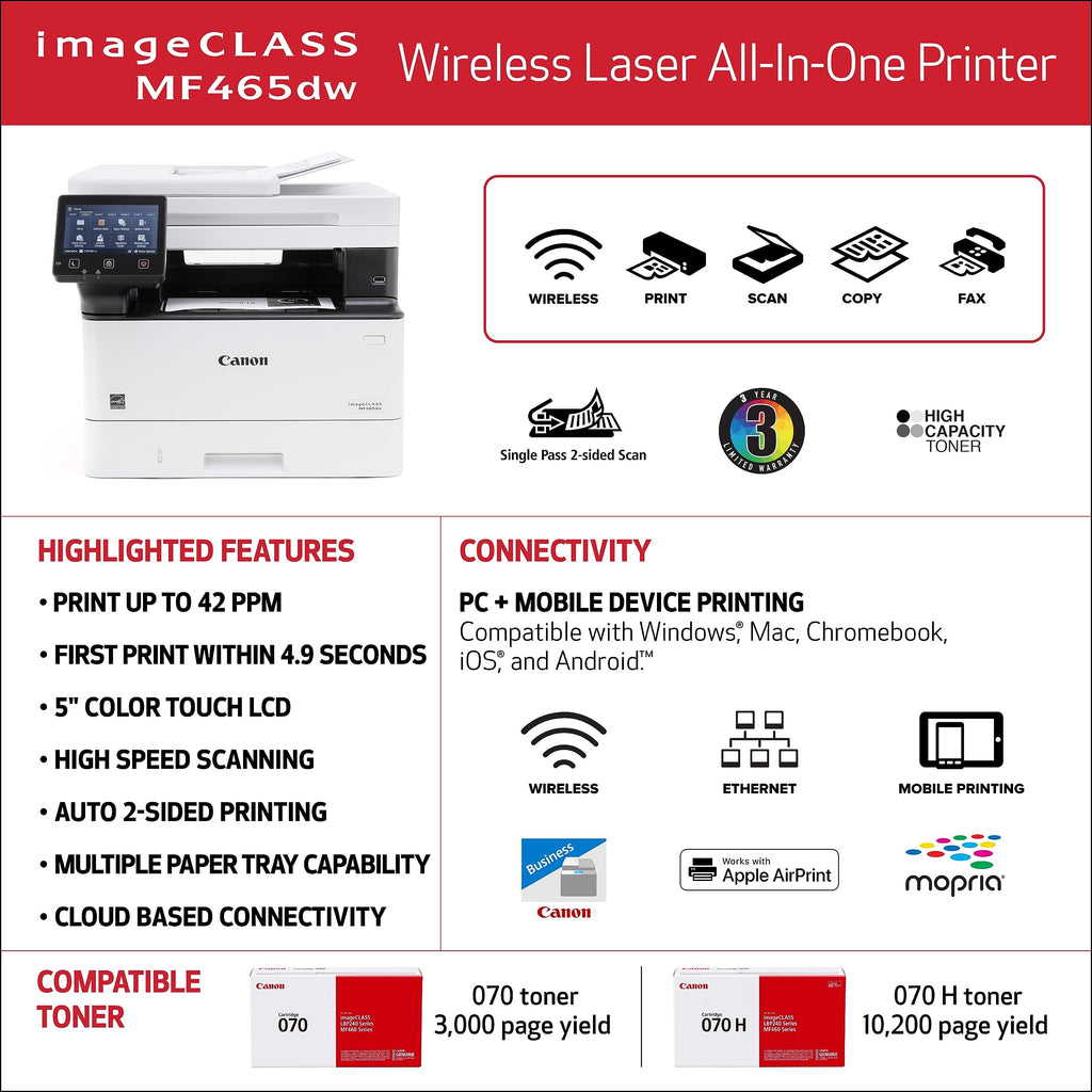 Canon imageCLASS MF465dw II - Wireless Duplex Laser Printer with Print, Copy, Scan, Fax, Expandable Paper Capacity and 3 Year Limited Warranty, 42 PPM