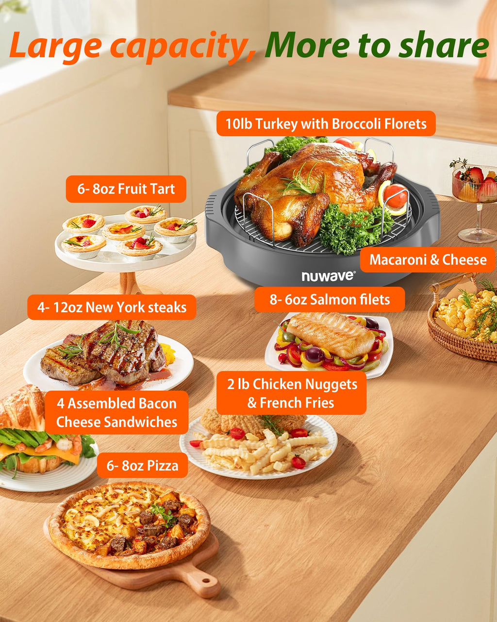 Nuwave Oven Pro Plus Air Fryer, Infra-Red Countertop, 2025 Advanced Convection, No Defrosting or Preheating, Cook Fresh or Frozen, Durable Power Dome