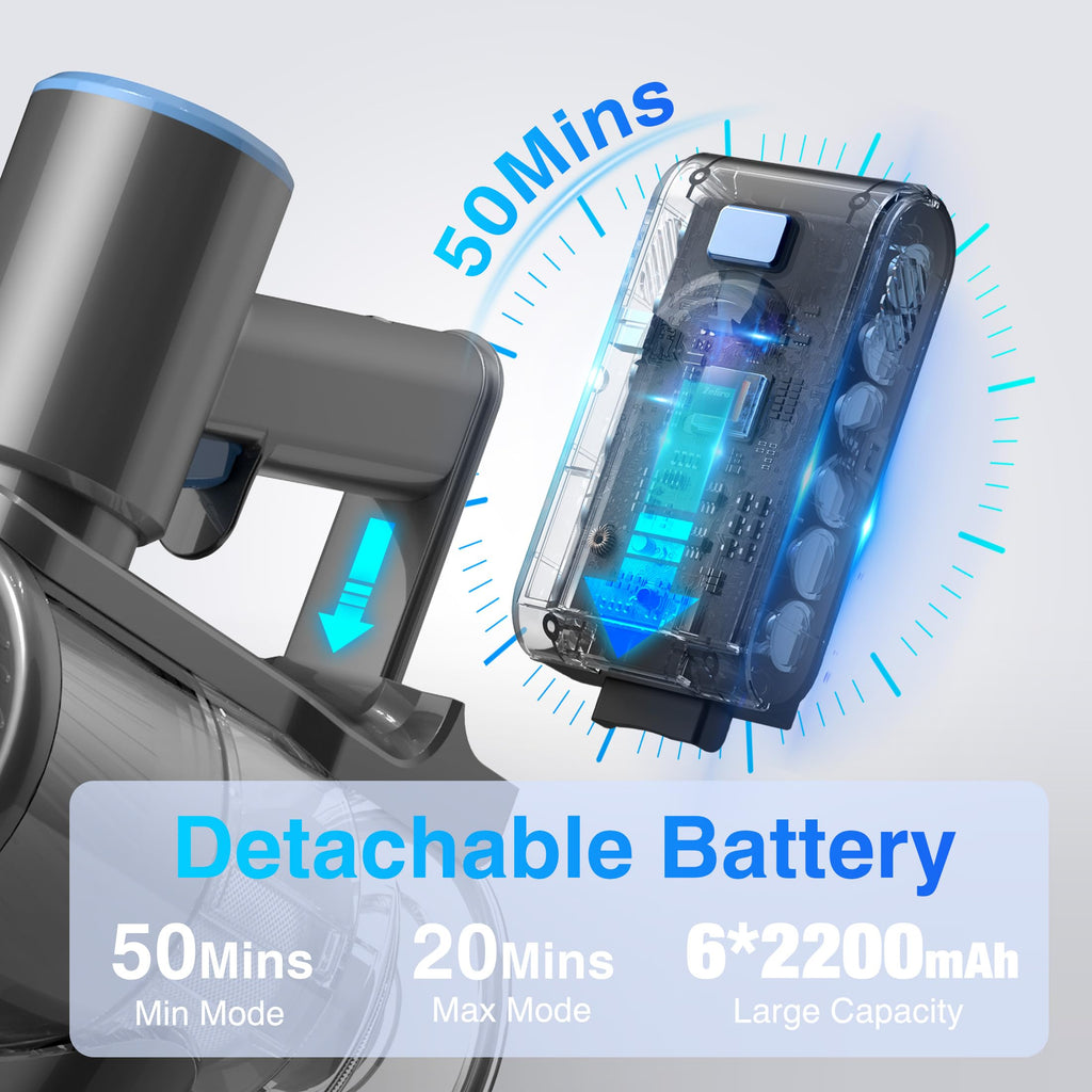 Zefiro Cordless Vacuum Cleaner for Home,45Mins Runtime Stick Vacuum Cleaners, Anti-Tangle and 1.5L Dust Cup, Lightweight Vacuum for Hardwood Floor