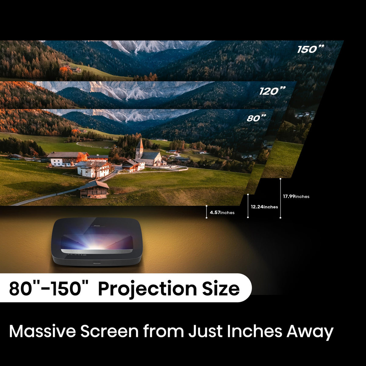 Hisense PX3-PRO Ultra Short Throw Triple Laser Projector, 4K UHD, 80 C 150, 3,000 Lumens, 3000:1 Contrast, Dolby Vision & Atmos, IMAX Enhanced, 240
