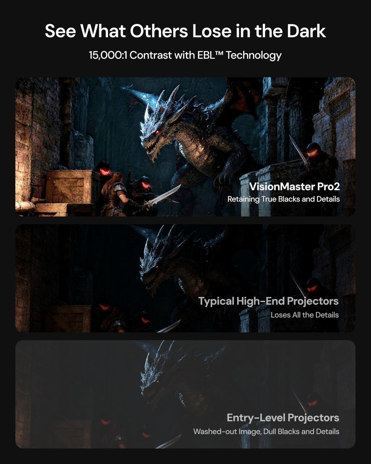 VisionMaster Pro2 Triple Laser Projector 4K,15000:1 Contrast, 0.9-1.5x Optical Zoom, 2X Multitasking Power, IMAX, HDR10+, GTV, 4ms Lag-Free Gaming
