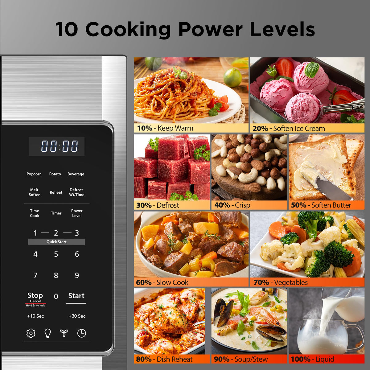 BLACK+DECKER EM044KB19 Over The Range Microwave Oven with One Touch, 1000 Watts, 400 CFM and Auto Cooking, OTR 1.9 Cu.ft