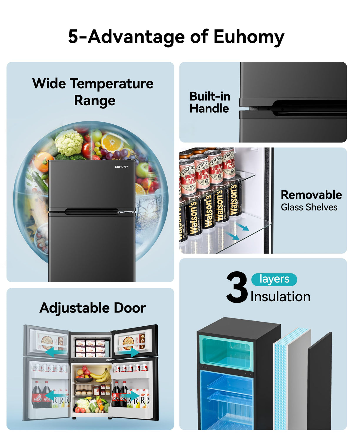 EUHOMY 3.2 Cu.Ft. Refrigerator with Freezer, 2 Door Fridge, Adjustable ThermostatLarge Capacity, Refrigerator for Kitchen/Dorm/Office/Apartment