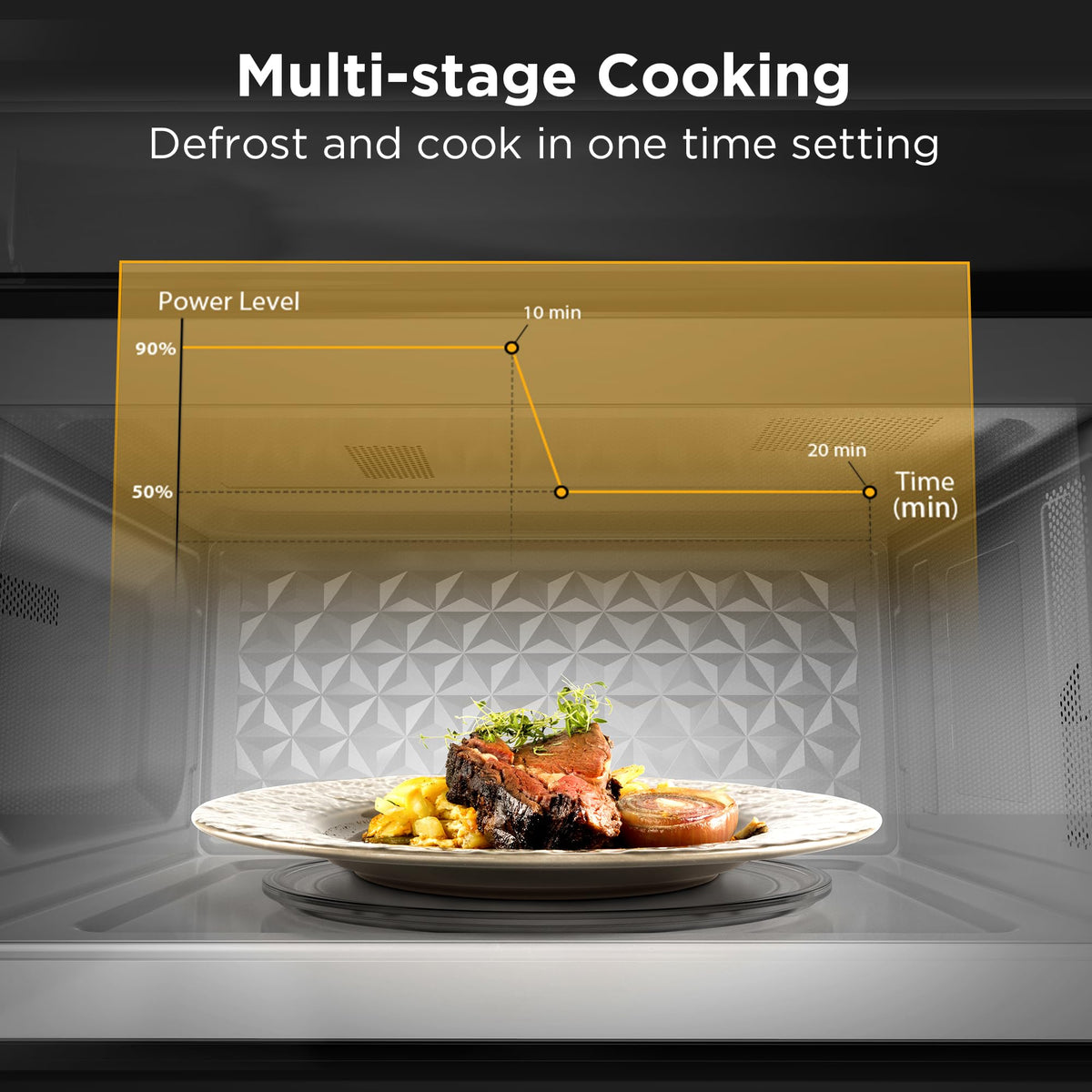 BLACK+DECKER EM044KB19 Over The Range Microwave Oven with One Touch, 1000 Watts, 400 CFM and Auto Cooking, OTR 1.9 Cu.ft