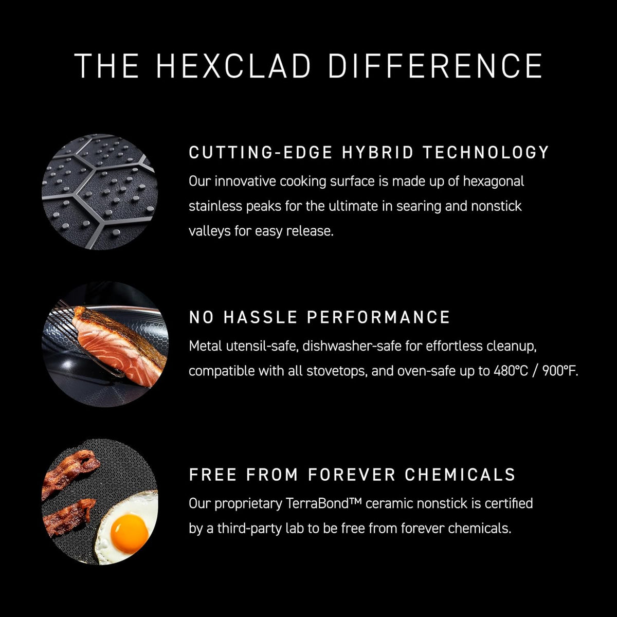 HexClad Hybrid Nonstick 6-Piece Fry Pan Set, 8, 10, and 12-Inch Frying Pans with Tempered Glass Lids, Stay-Cool Handles, Dishwasher-Friendly