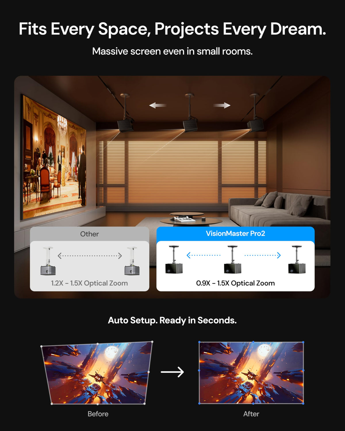 VisionMaster Pro2 Triple Laser Projector 4K,15000:1 Contrast, 0.9-1.5x Optical Zoom, 2X Multitasking Power, IMAX, HDR10+, GTV, 4ms Lag-Free Gaming