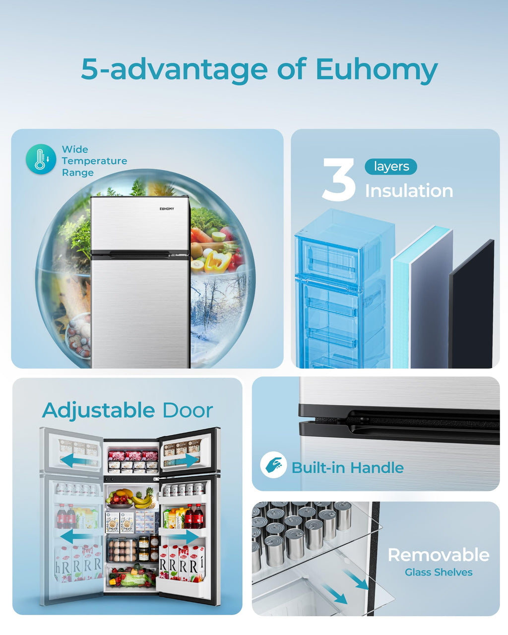 EUHOMY Mini Fridge with Freezer, 4.5 Cu.Ft Mini Refrigerator fridge, 2 door For Bedroom/Dorm/Office/Apartment - Food Storage or Cooling drinks, Black