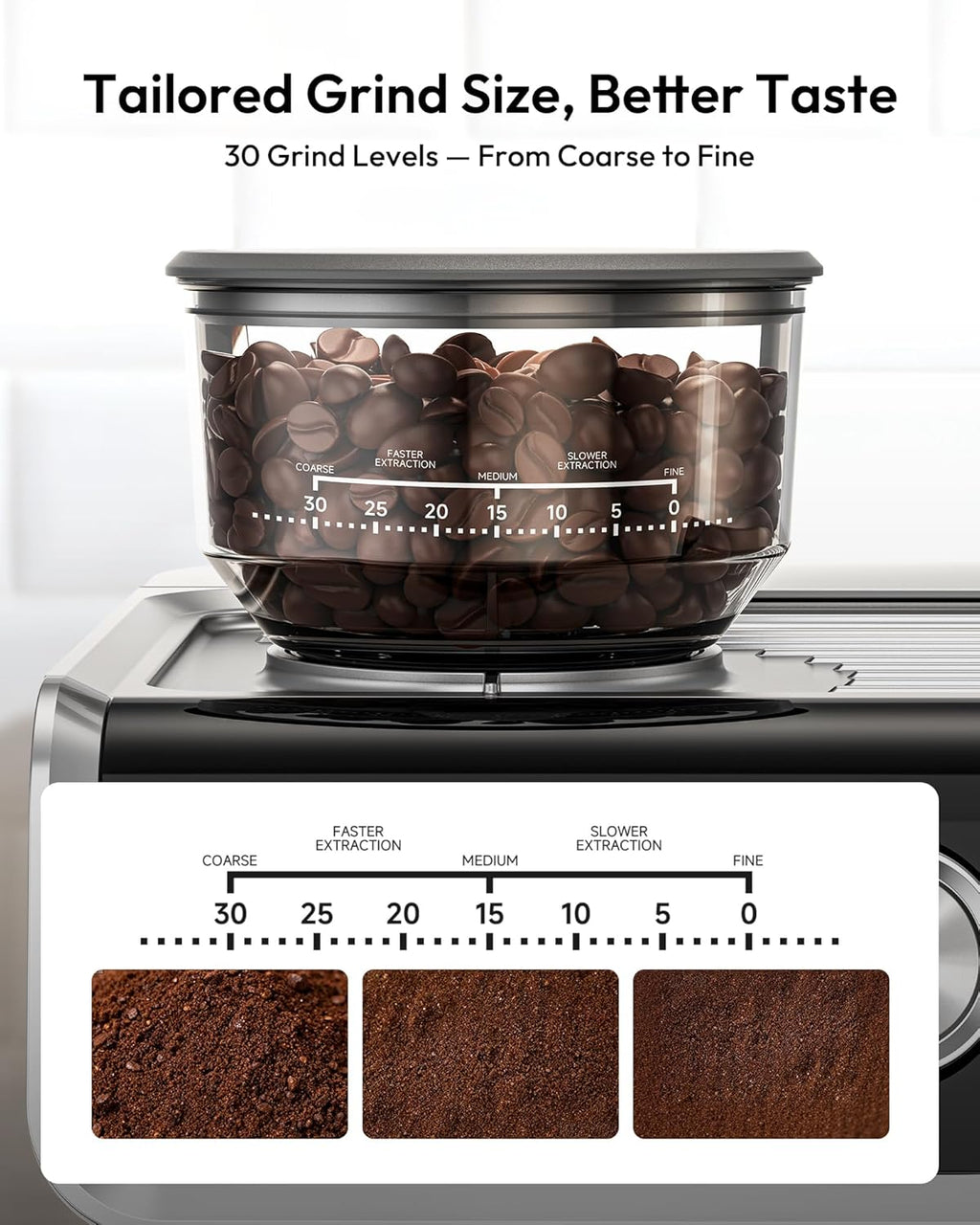 EUHOMY Espresso Machine with Grinder, 20 Bar Coffee Maker with Milk Frother Steam Wand, Professional Expresso Coffee Machines with Removable Water