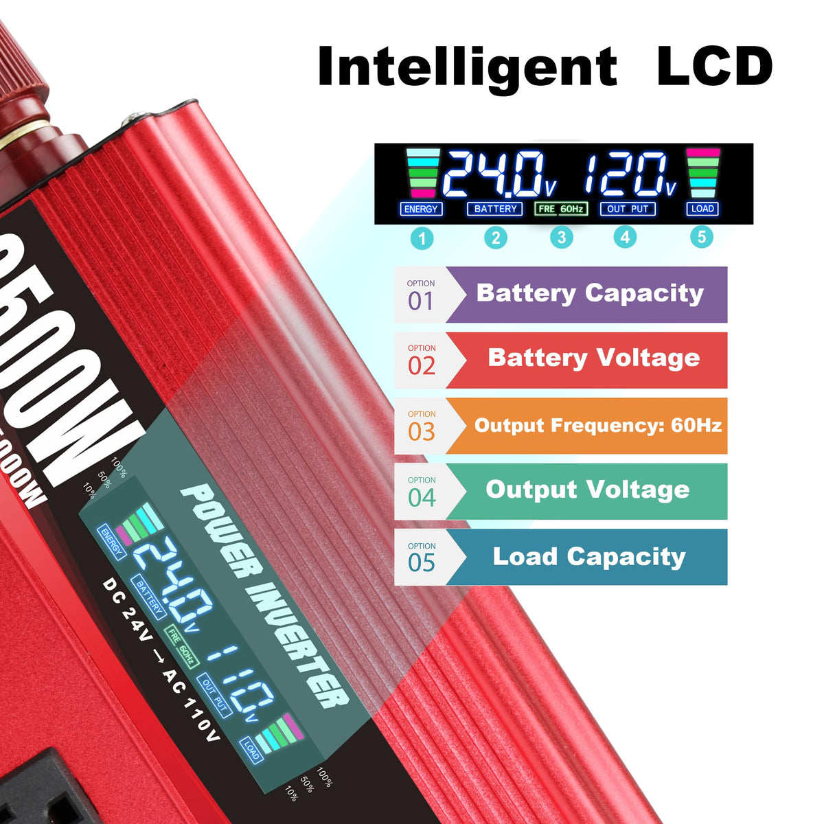 4000W Power Inverter 12V to 110V/120V DC to AC with LCD Display, Remote Controller 5 x AC Outlets and 4 x 3.1A USB Car Adapter for Car Truck Boat RV