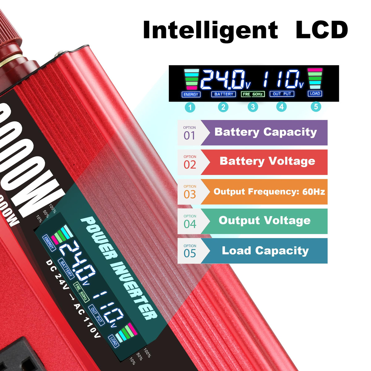4000W Power Inverter 12V to 110V/120V DC to AC with LCD Display, Remote Controller 5 x AC Outlets and 4 x 3.1A USB Car Adapter for Car Truck Boat RV