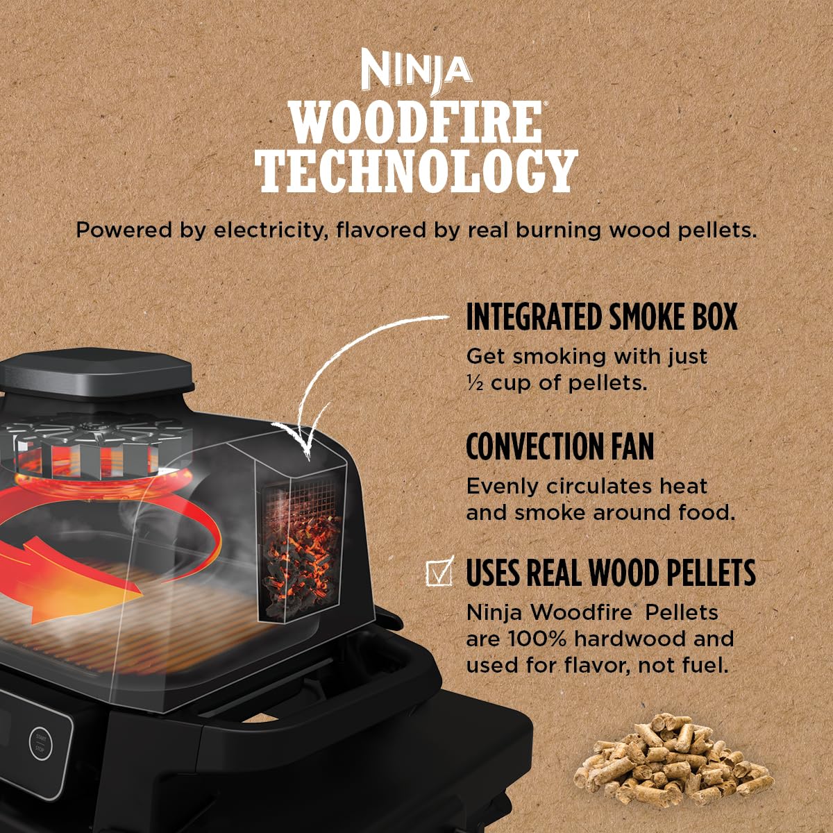 Ninja OG751 Woodfire Pro Outdoor Grill Built-In Thermometer,7-in-1 Master Grill,BBQ Smoker,& Outdoor Air Fryer Plus Bake,Roast,Dehydrate & Broil