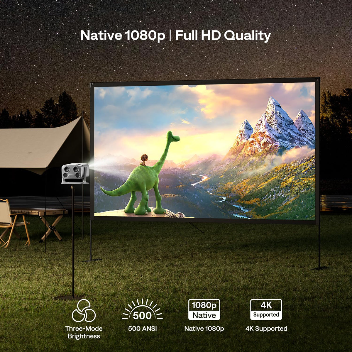 Aurzen BOOM mini Google TV Movie Projector with WiFi and Bluetooth, Voice Control, Family Mode, 20W Dolby Audio, Real-Time Focus, 4K Supported Smart