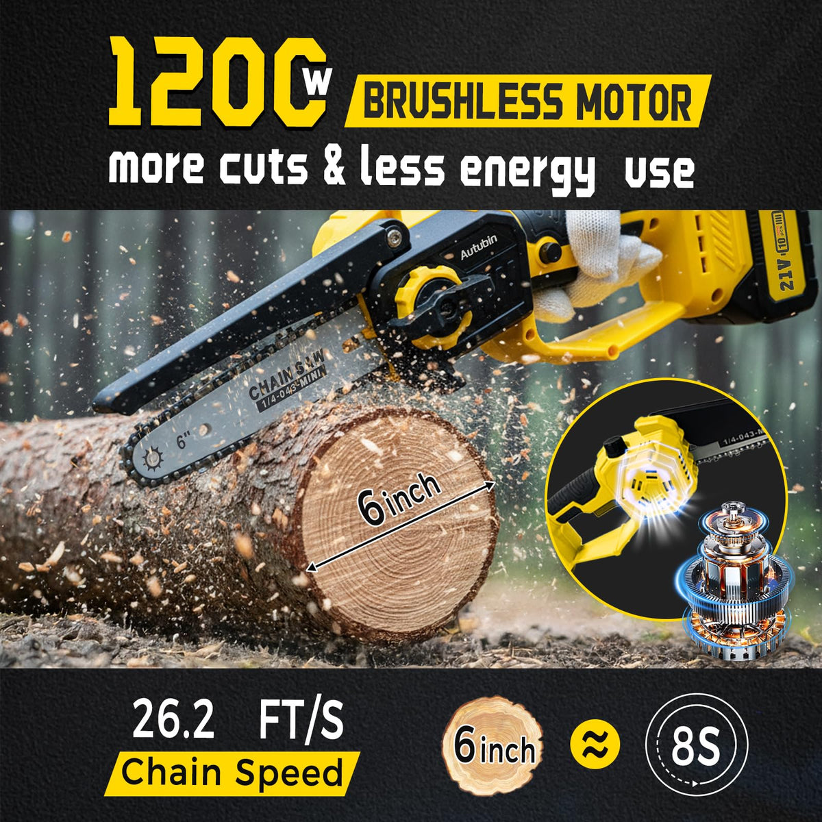 2-in-1 Cordless Pole Saw & 8'' Mini Chainsaw,Forest Ranger Approved Electric Handheld Chain Saw with 2 21V 4.0Ah Rechargeable Batterie&Charger, Auto