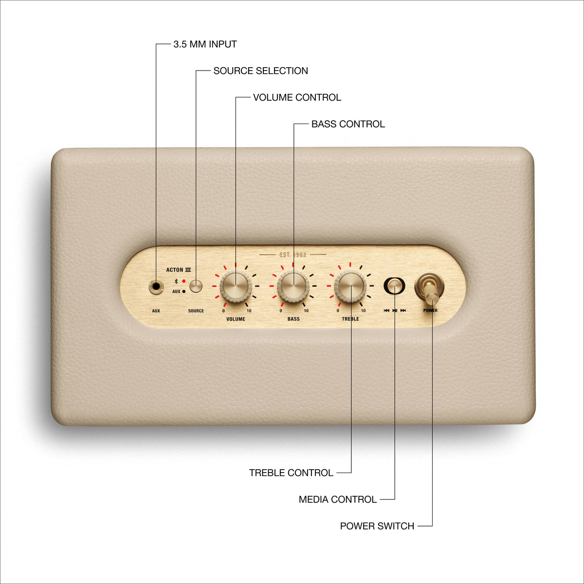 Marshall Acton III Bluetooth Home Speaker - Cream