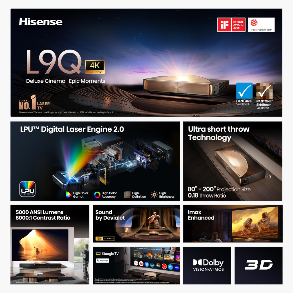Hisense PX3-PRO Ultra Short Throw Triple Laser Projector, 4K UHD, 80 C 150, 3,000 Lumens, 3000:1 Contrast, Dolby Vision & Atmos, IMAX Enhanced, 240