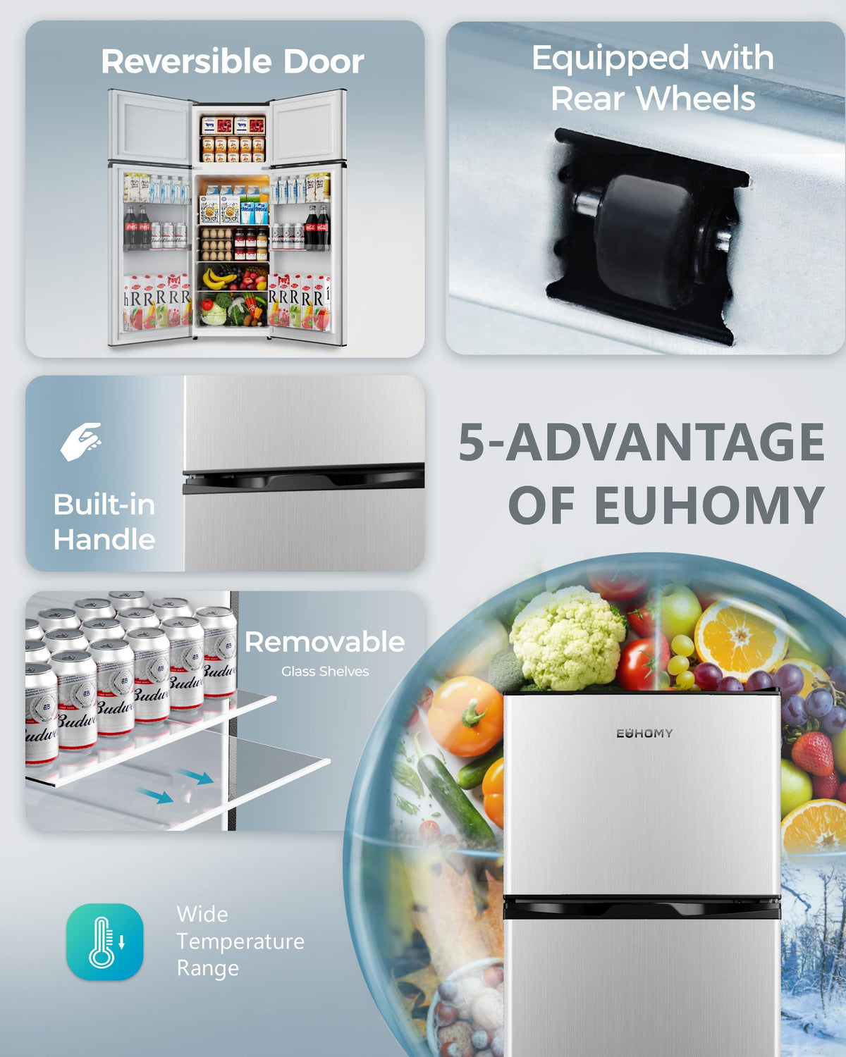 EUHOMY Mini Fridge with Freezer, 4.5 Cu.Ft Mini Refrigerator fridge, 2 door For Bedroom/Dorm/Office/Apartment - Food Storage or Cooling drinks, Black