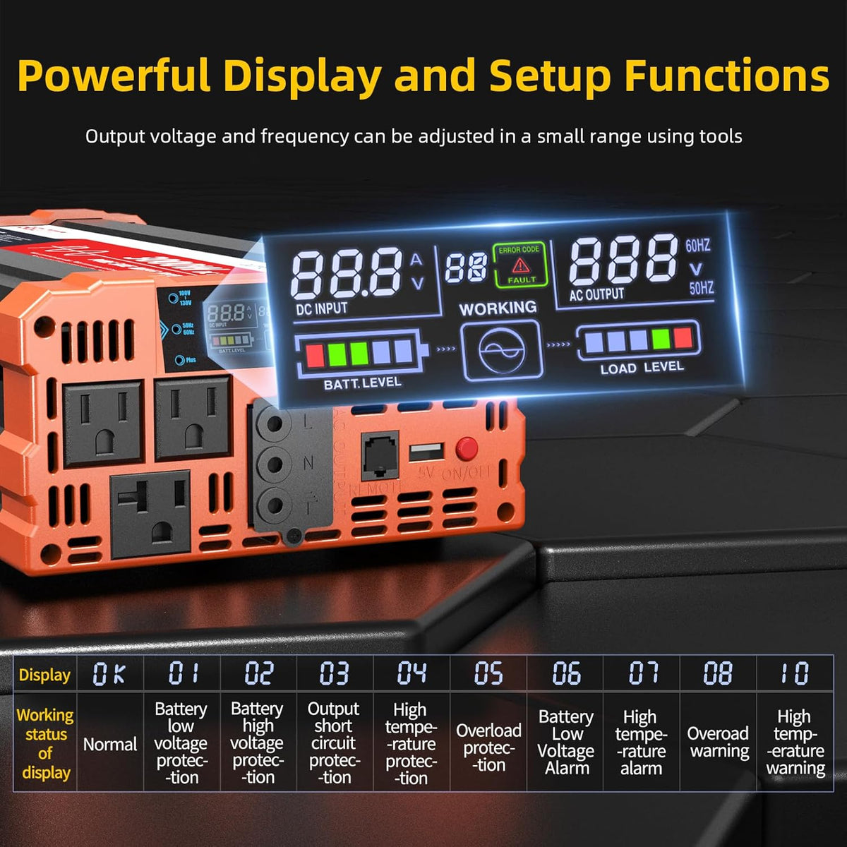 BELTTT 3000W Pure Sine Wave Inverter 12V DC to 120V AC for RV, Truck, Off-Grid, Home, Solar Car Power Inverter with Dual AC, 20A Socket, 5V 2.1A USB