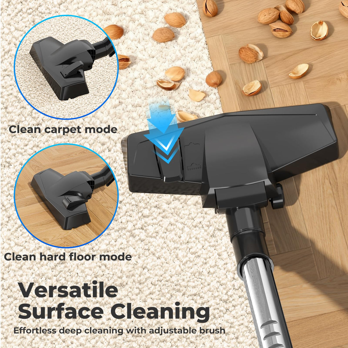 1600W Canister Vacuum Cleaner, Bagless Vacuum Cleaner with 45kPa Strong Suction, 4L Large Dust Cup, Variable Speed Control, 5 Tools, Lightweight