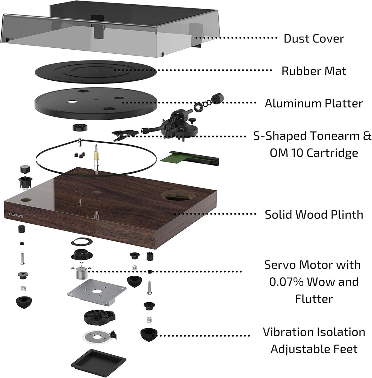 Fluance RT82 Reference High Fidelity Vinyl Turntable Record Player with Ortofon OM10 Cartridge, Speed Control Motor, High Mass MDF Wood Plinth