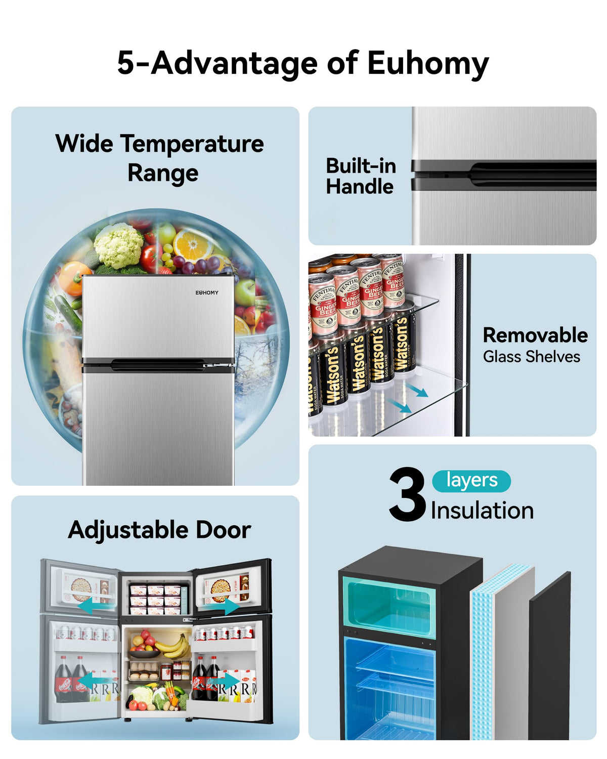 EUHOMY 3.2 Cu.Ft. Refrigerator with Freezer, 2 Door Fridge, Adjustable ThermostatLarge Capacity, Refrigerator for Kitchen/Dorm/Office/Apartment