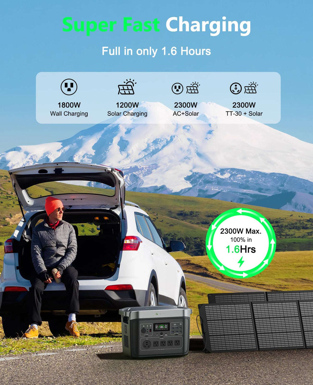 GROWATT Portable Power Station INFINITY 2000 Black Electric Solar Generator2048Wh LifePO4 Battery,2400W AC Output for Home Use, Outdoor Camping