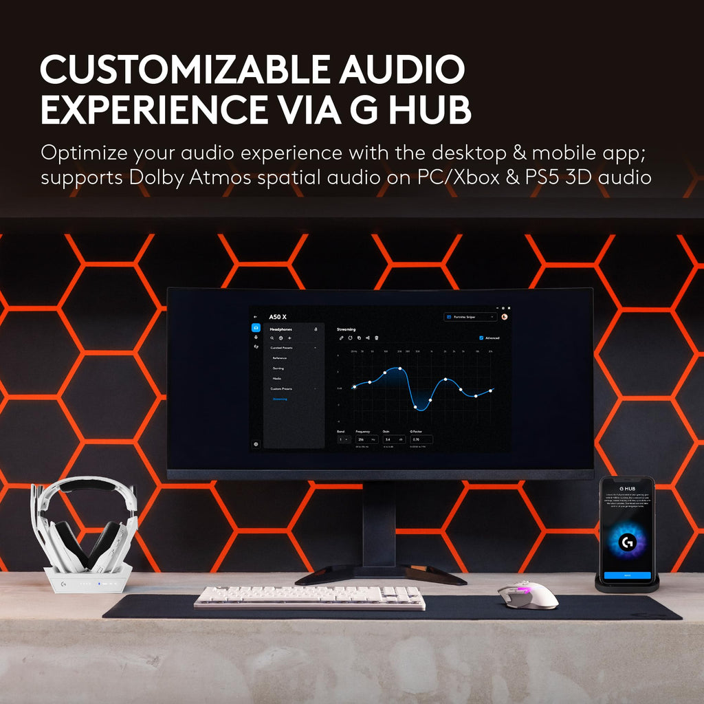 Logitech G Astro A50 X Multi-Platform Wireless Gaming Headset + Base Station for PS5/Xbox/PC: PLAYSYNC Video & Audio Switcher, HDMI 2.1 4K 120Hz VRR
